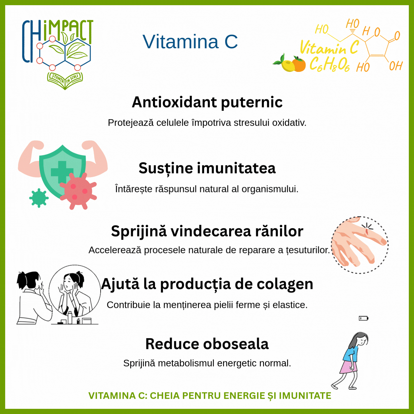 VitaminaC